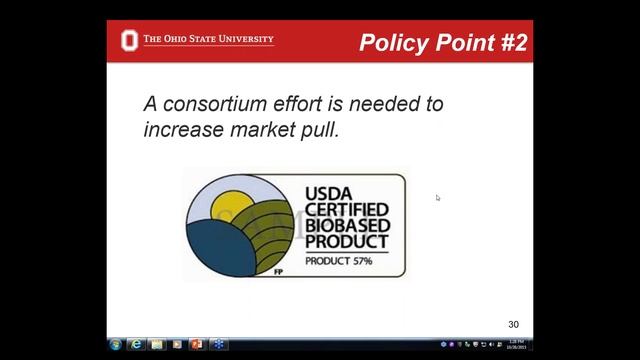 Bioproducts in the Federal Bioeconomy Portfolio