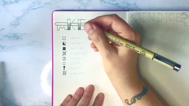 Cos'è il Bullet Journal e come iniziare a costo zero - Il setup - #iorestoacasa