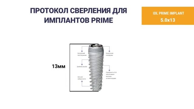 IDL Implant Installation Video Tutorial (Видеоруководство по установке имплантов IDL)
