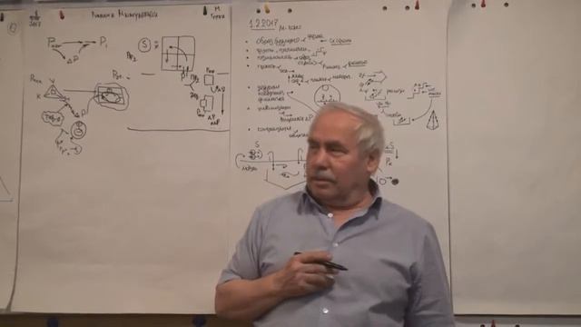 Позиционность Отношение к предикатам прагматиков Путь к высшим абстракциям 2017