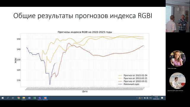 DFDE - 2022 || 30.06.2022 (auditorium 527, part 2)