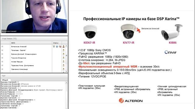 "Оборудование CCTV Alteron by Smartec - 2016" ТД "Лайта".