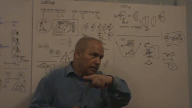 Исходный предикат как основа Развитие исходного предиката Акцентировки 2013
