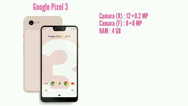 All Google Phone Price In Bangladesh 2021||