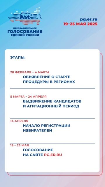 Предварительное голосование стартовало! Его победители станут кандидатами от ЕР на выборах