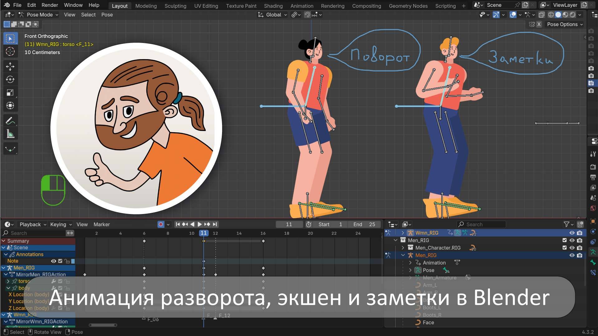 Анимация разворота 2D персонажа, экшены и инструмент заметки в Blender 4.3 (запись трансляции)