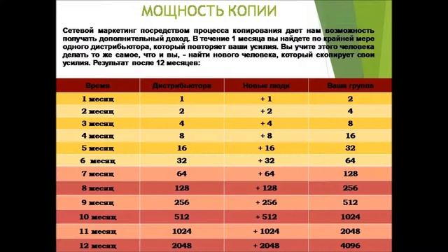 Prouve презентация бизнес-компании