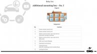 Audi 100 C4 A6 1991-1997 Fuse Box Diagram and Relay Assignment with Location