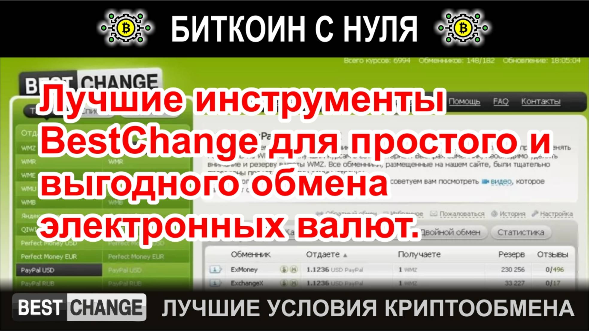 Лучшие инструменты BestChange для простого и выгодного обмена электронных валют. Обзор агрегатора