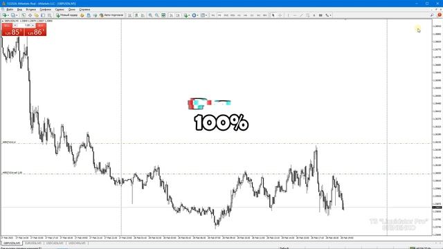 Стратегия, которая изменит твой подход к трейдингу.  "Liquidator Pro" 2025