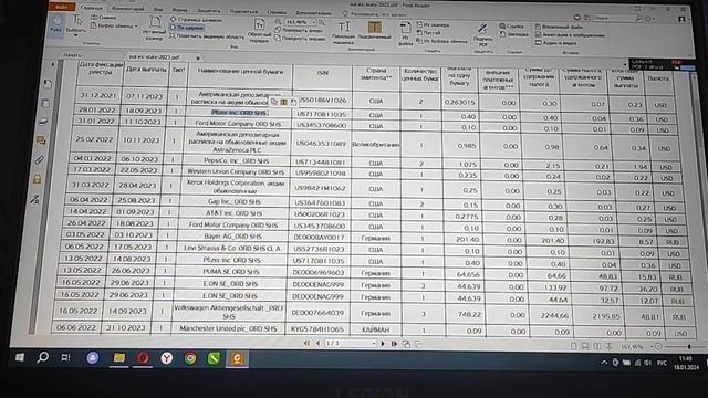 как оплатить 3-ндфл по иностранным акциям , был в шоке