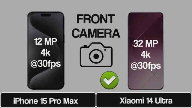 IPhone 15 Pro Max Vs Xiaomi 14 Ultra