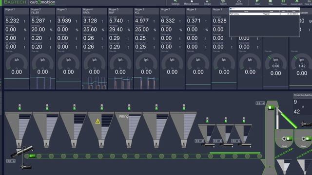 SCADA BATCH BLENDER