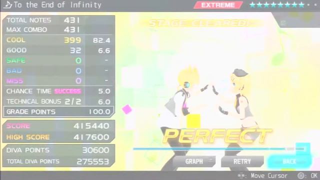 Project Diva F 2nd [Free Play] All Extreme Perfect DLC Only [Speedrun 57:03 World Record]
