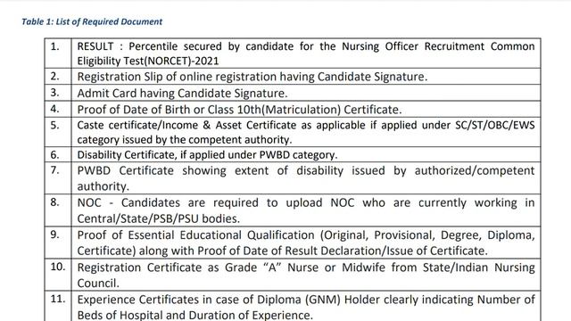 AIIMS NORCET 2021,NORCET Seat Allocation 2021,NORCET Seat Choice,NORCET importante document ,