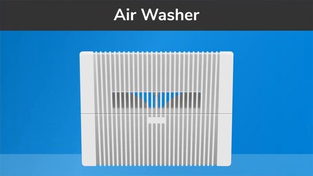 Air Purifiers Explained