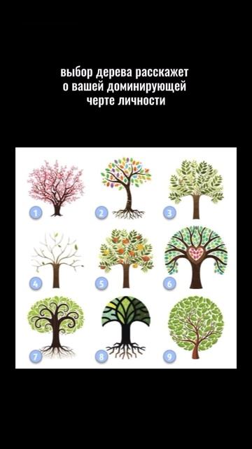 Психологический тест