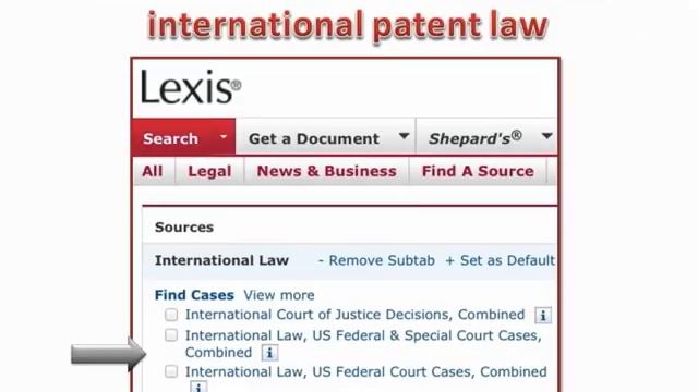 International Patent Law Research