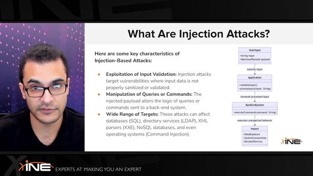 4 Introduction to Advanced Injection Attacks