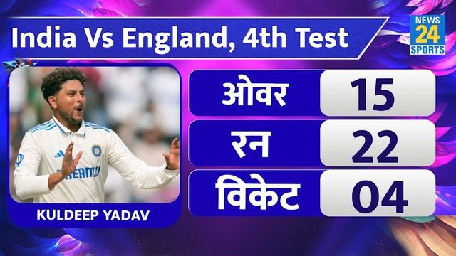 India Vs Eng, 4th Test : 3 Hero ने England को उड़ाया | Umpire | Dhruv | Rohit | Ashwin | Kuldeep