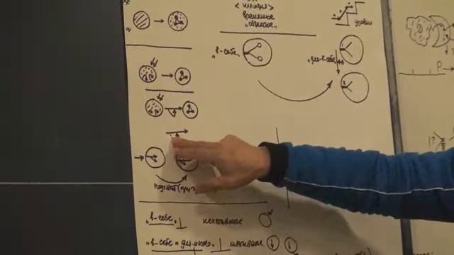 Потенциальное и актуальное в себе бытие Онтологическая характеристика уточняющего предиката 2014