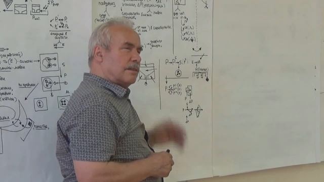 Идеал  Клеточка  Проектирование будущего 2015