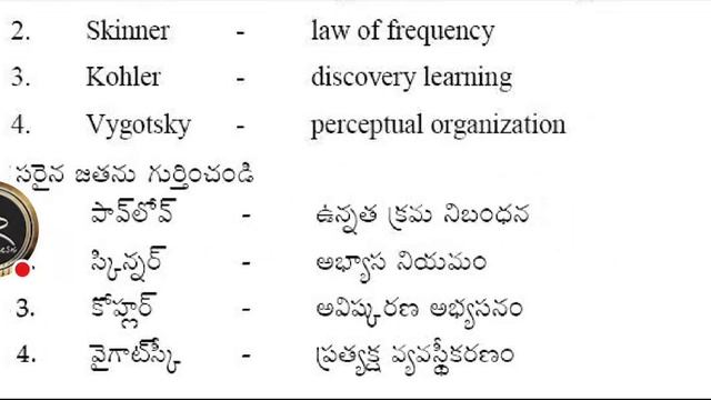Ap Tet Model Papers 2024 | Ap Tet 2024 Grand Test-9&10 | Ap Tet Dsc 2024 Model Papers | Live Exam