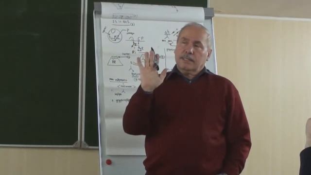 Стратегическая проблематизация 2012