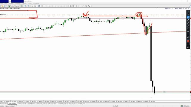 ОЧЕНЬ БЫСТРАЯ ОТРАБОТКА ВАЛЮТНОЙ ПАРЫ НА ФОРЕКС #gbpusd