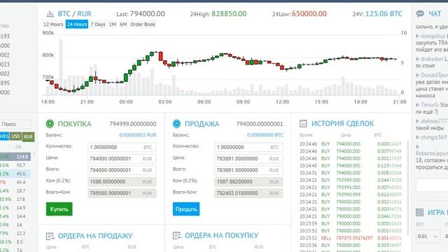 Почему не показываю свой баланс на YoBit