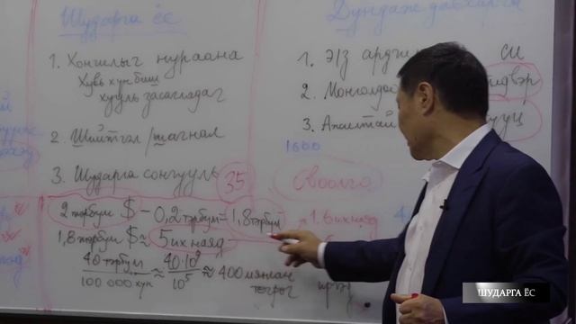 Шударга Ёс 22 | 2020.06.02