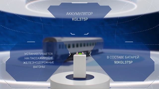 Завод аккумуляторных батарей