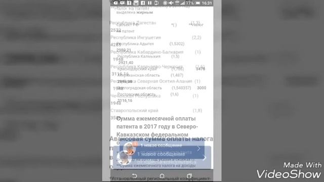 . Срочное видео Цена на патент в 2017 году