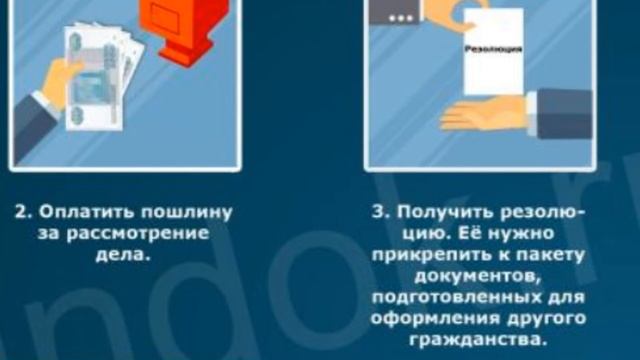 Процедура отказа от двойного гражданства в РФ