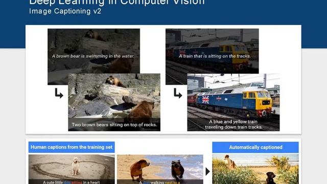 Deep Learning - AI before, now and future