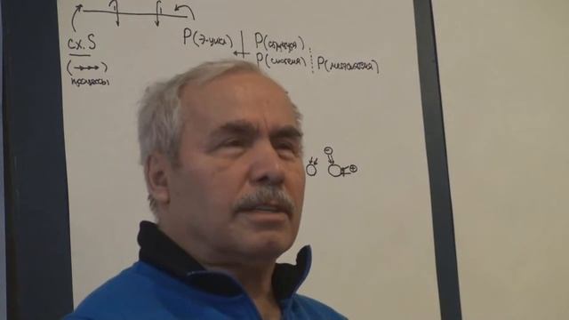 Взаимозависимость и ее типы  Типы влияния  Отклонения  Изменение и развитие 2014