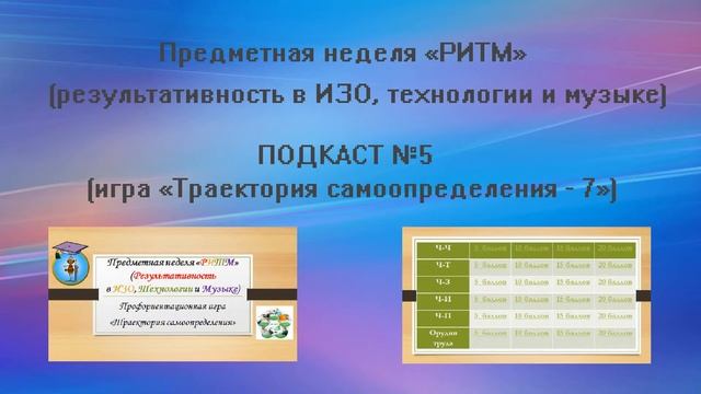 Траектория самоопределения 7  Технология в школе выпуск 101