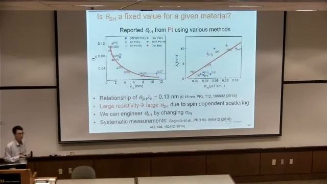 HYUNSOO YANG - IEEE Magnetics Distinguished Lecture