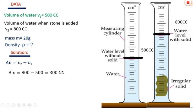 Class 9  A measuring cylinder (fig 1.31) is filled with 500cc water  , Q10 of Section B- Physics .