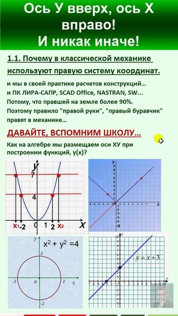 1. Мы используем правую систему координат с осью У,  направленной вверх, как в школе.