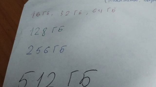 Выбираем внутренюю память смартфонов, чтобы сделать правильный выбор mp4