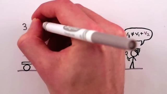Два крупных научных мифа