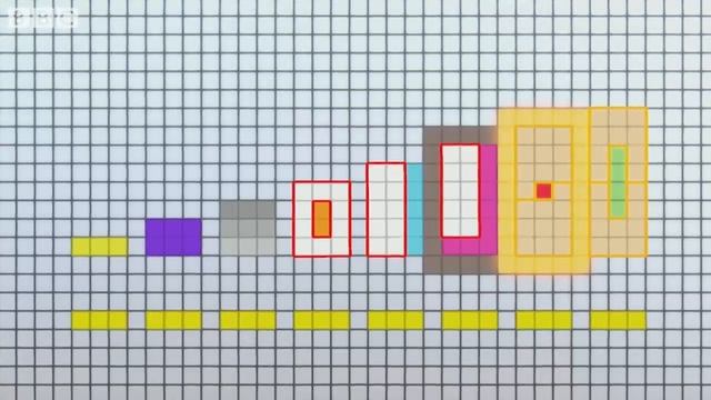 S4 E7 - Green Level - Making Patterns