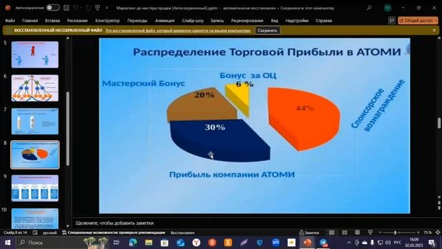 Маркетинг Атоми для начинающих