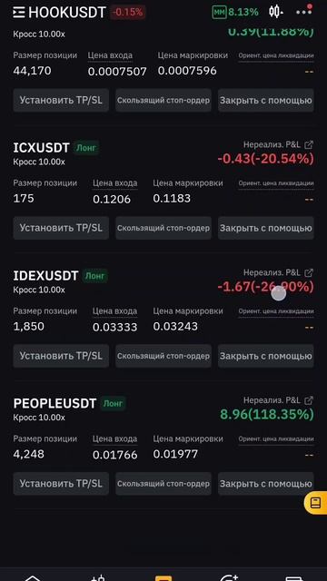 Strategy Testing (2 week) #trading #bot #bybit