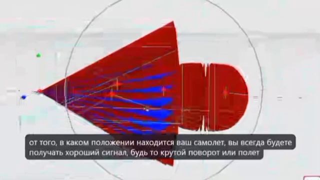 Поляризация антенн