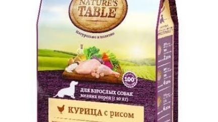 Обзор Natures Table мини породы. Mars в своём репертуаре...