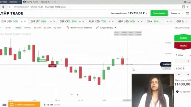 1 биткоин калькулятор