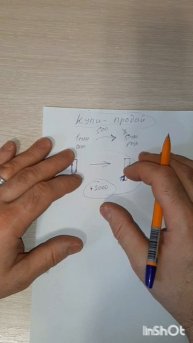 ПроДеньги.Размышления.Теория и практика.Фильм4.Серия2.Часть1 .mp4