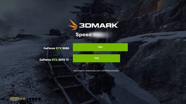 RTX 5070 Ti 3D Mark Benchmarks Leaks!